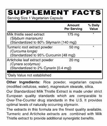 Milk Thistle 175 mg Capsules
