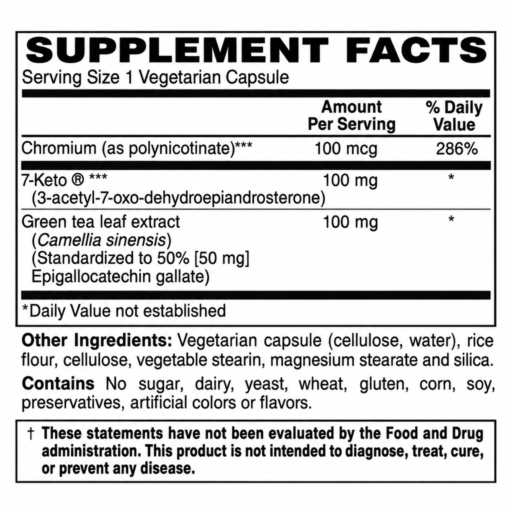7 KETO FIT Supplement Facts preview