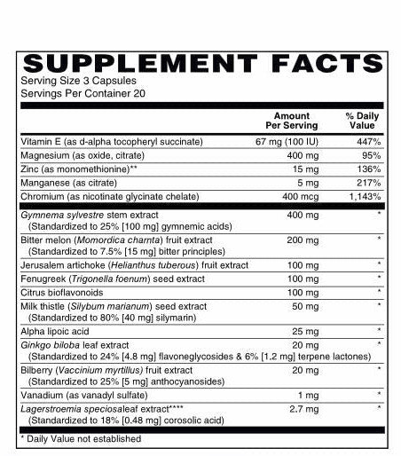 Glucose Support Capsules