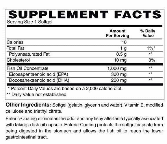 Super Omega-3 Enteric Coated Softgels