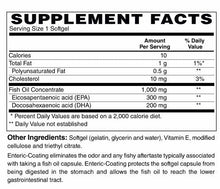 Super Omega-3 Enteric Coated Softgels