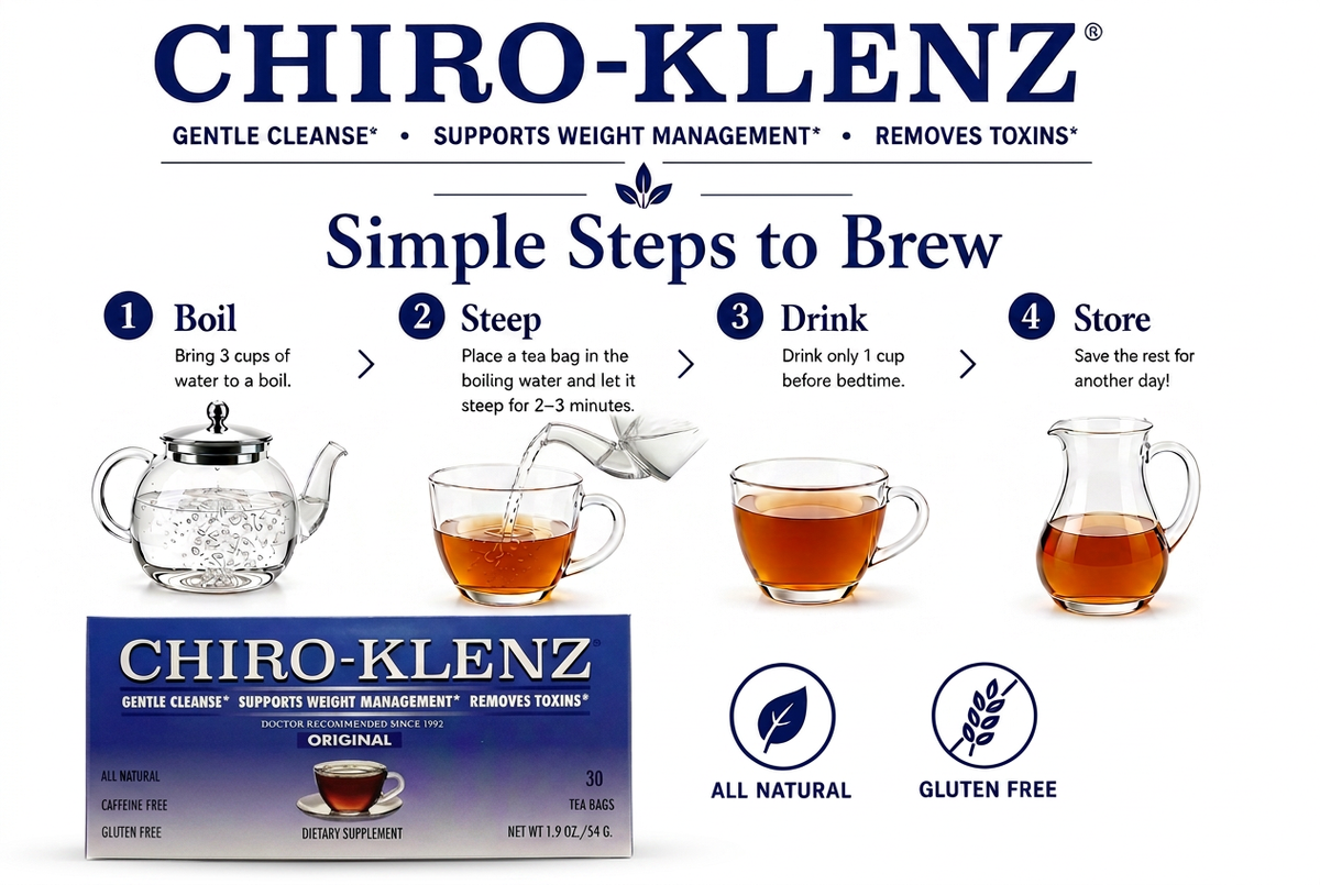 Brew instructions