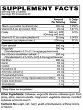 Cholesterol Support