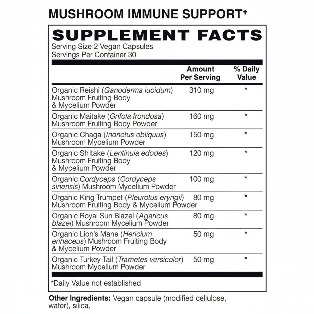 Corrected MUSHROOM IMMUNE SUPPORT Supplement Facts