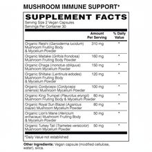 Corrected MUSHROOM IMMUNE SUPPORT Supplement Facts