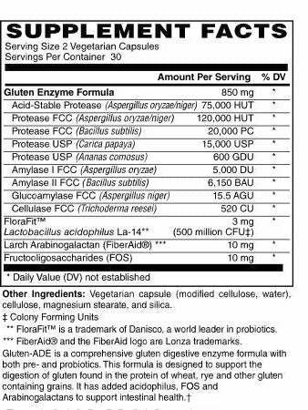 Gluten-ADE Capsules