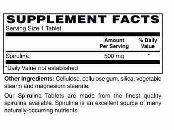 Supplement label with Spirulina as the primary ingredient on a white background