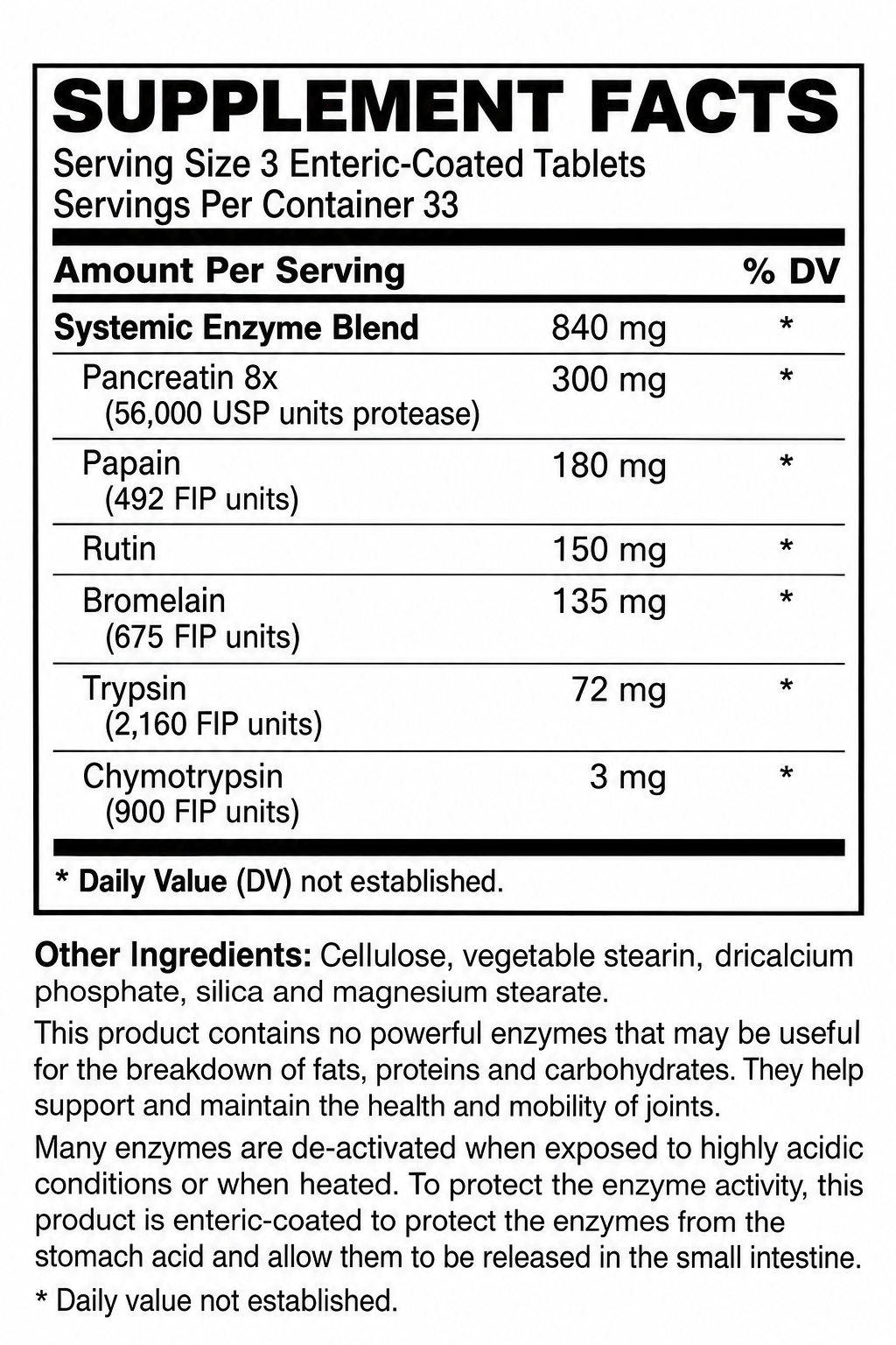 Supplement Facts 