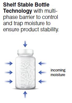 Urinary Formula 50 Billion Probiotic